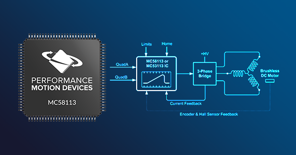 PMD-positioning-motion-control-ics-application-summary-thumbnail-C-rev1